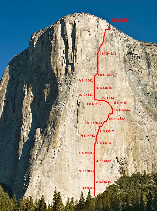 Dawn Wall Yosemite Caldwell Sharma Siegrist Jorgeson UKC
